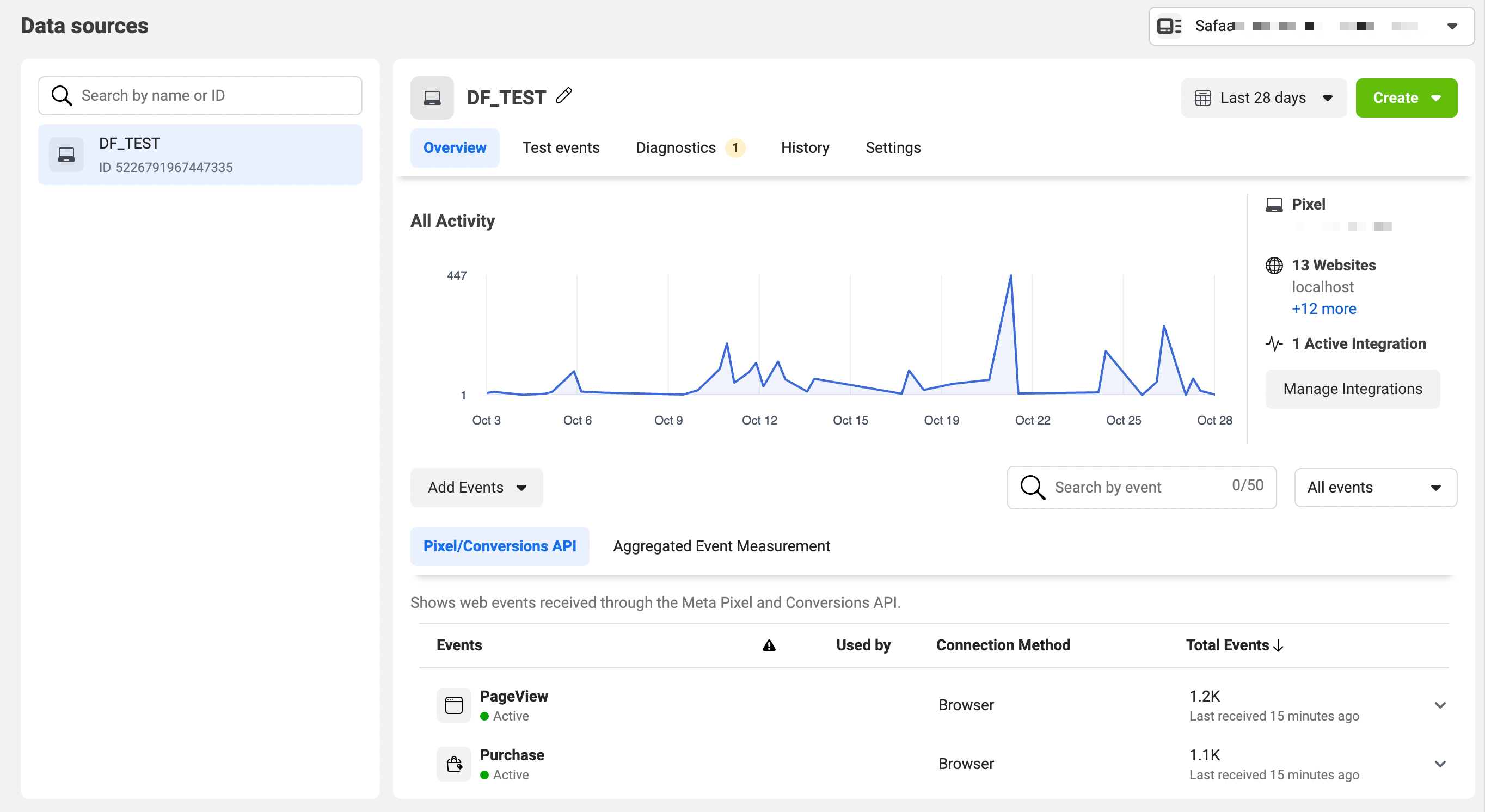 Analytics — screenshot 3
