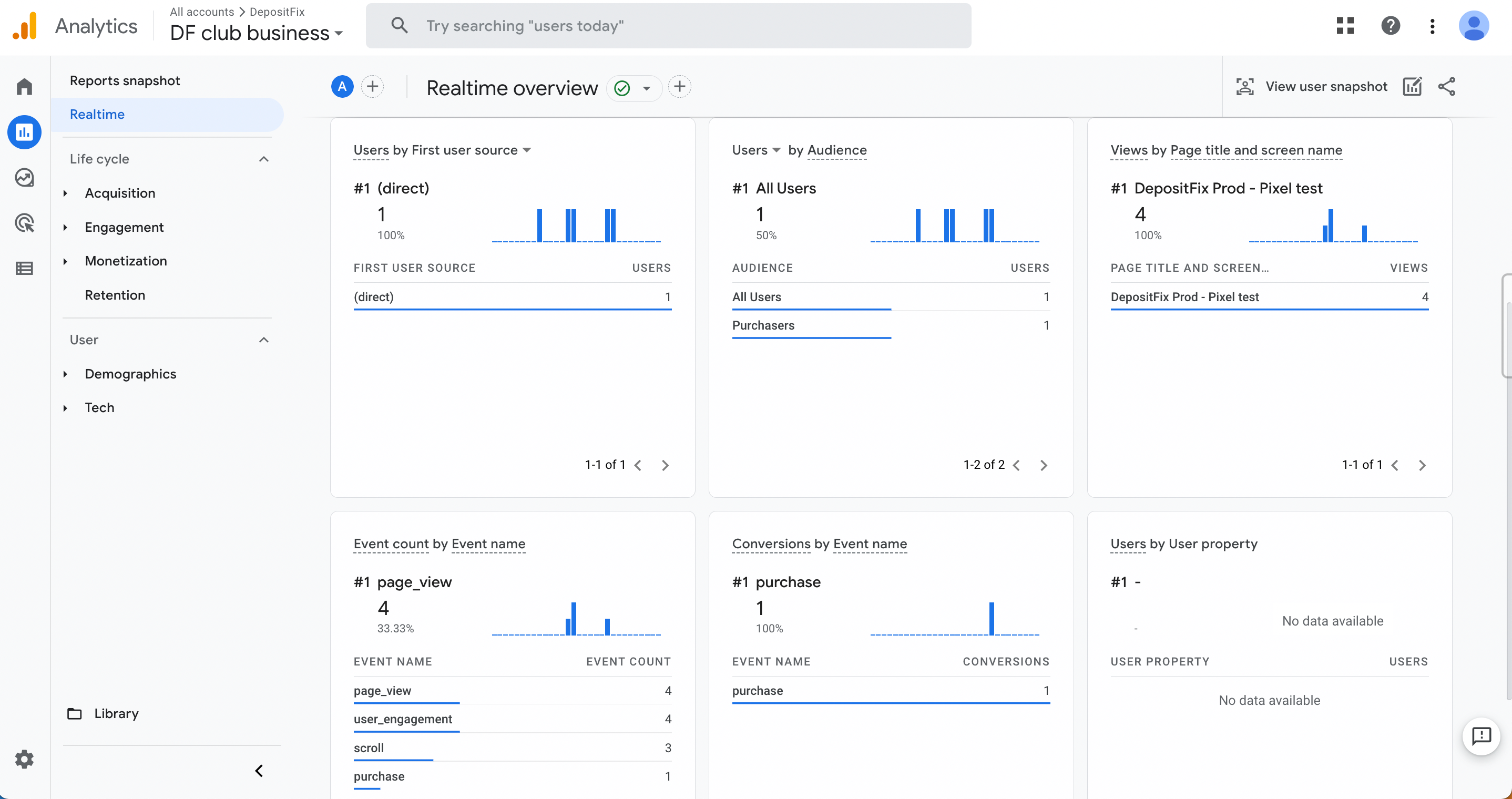 Analytics — screenshot 6