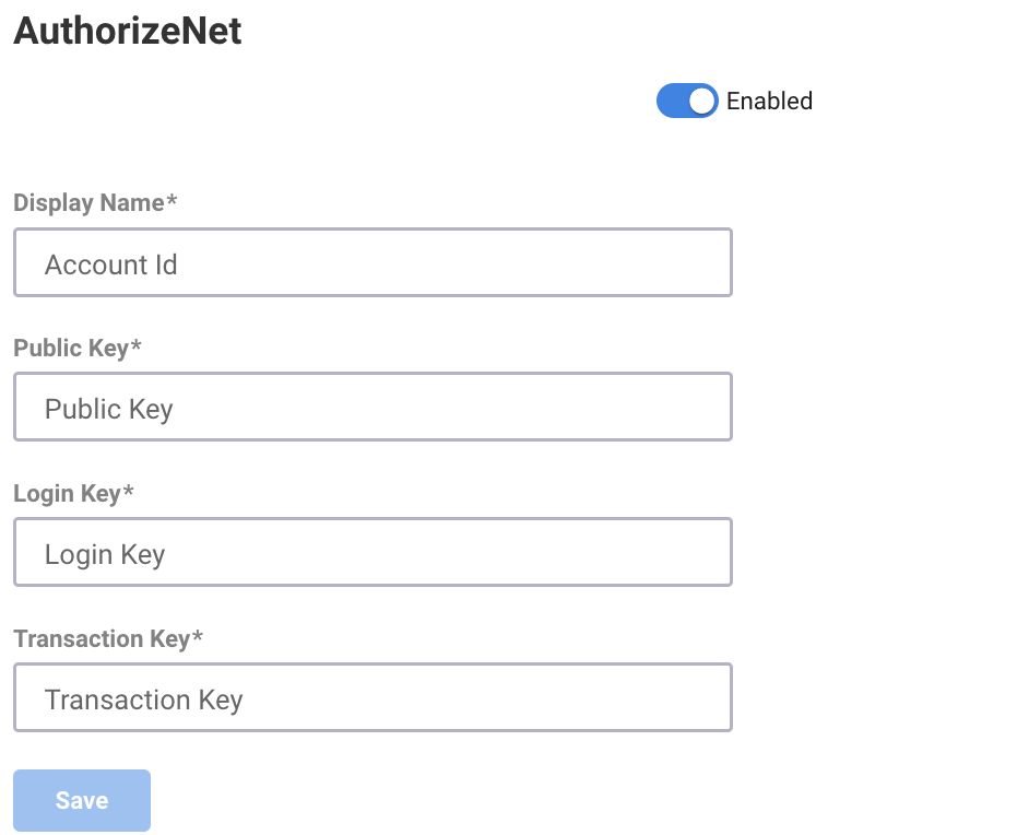 Authorize.net — screenshot 4